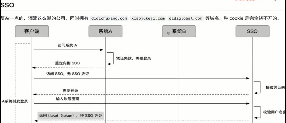 image-20220419143654628