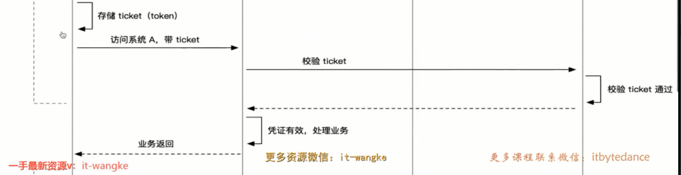 image-20220419143927717